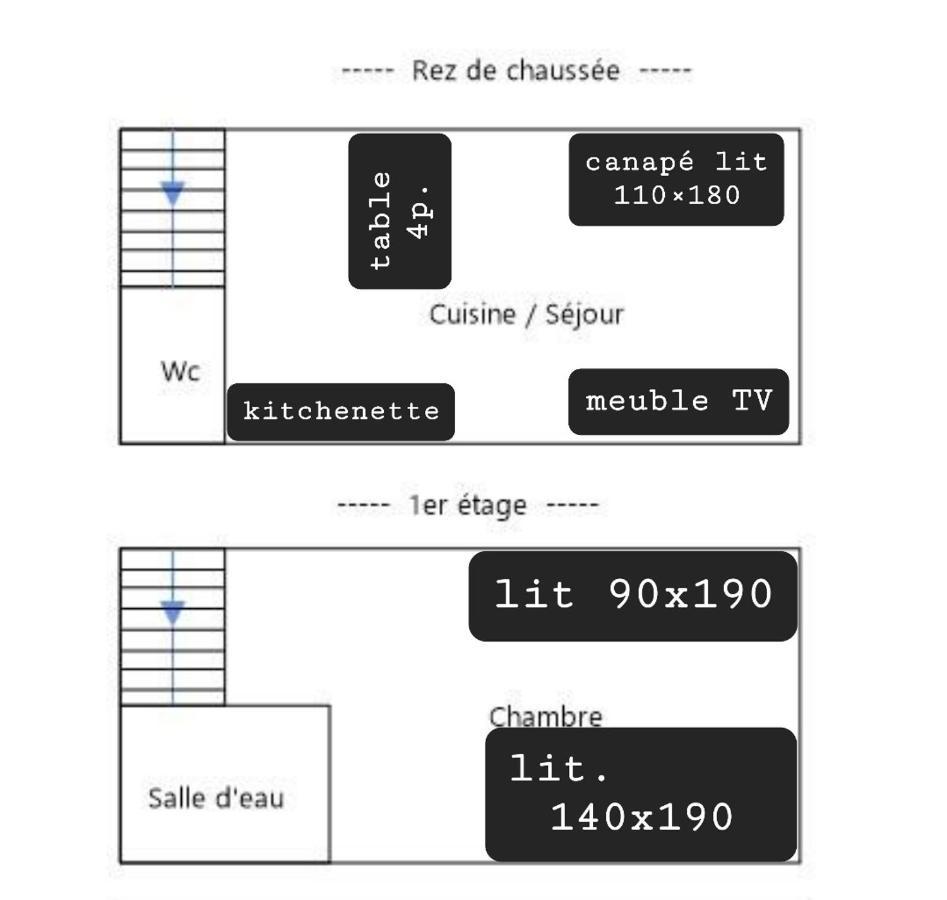 Maisonnette- Et A Cote Coule Riviere Holiday home *